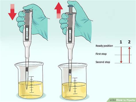 how to pipette more accurately